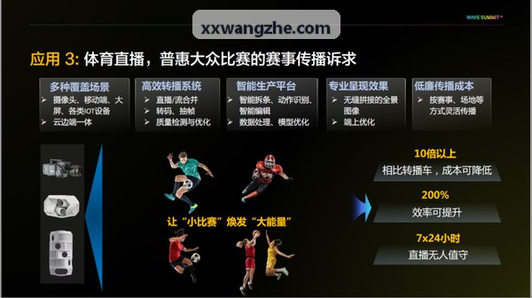 K8场馆业务调度与学员数据视图